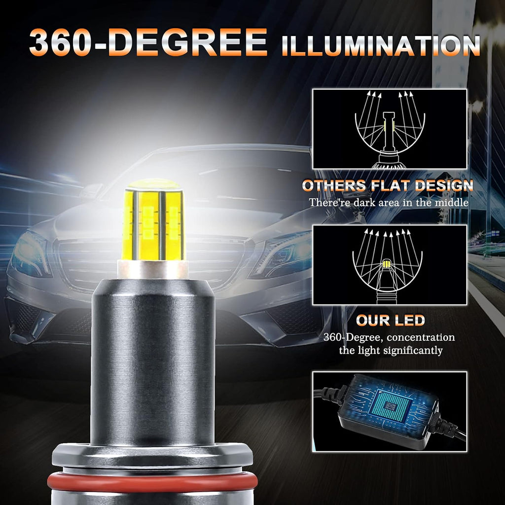Pack of 2 6500k Cool White LED Headlight Bulbs I409802