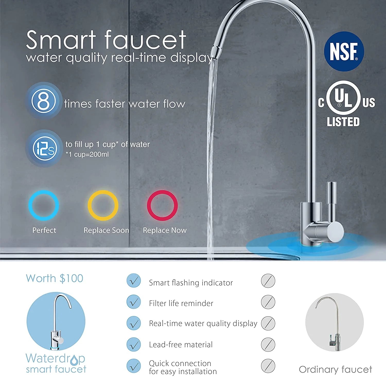 Tankless 7 Stage Reverse Osmosis Drinking Water Filtration System with Smart Faucet H753