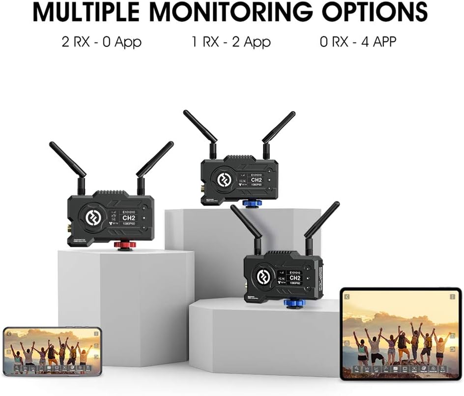 1080p HDMI&SDI Wireless Video & Audio Transmission System D4068