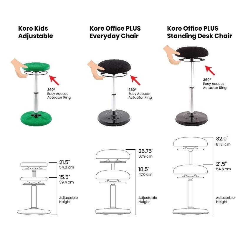 Adjustable Wobble Chair, Dark Blue C4626