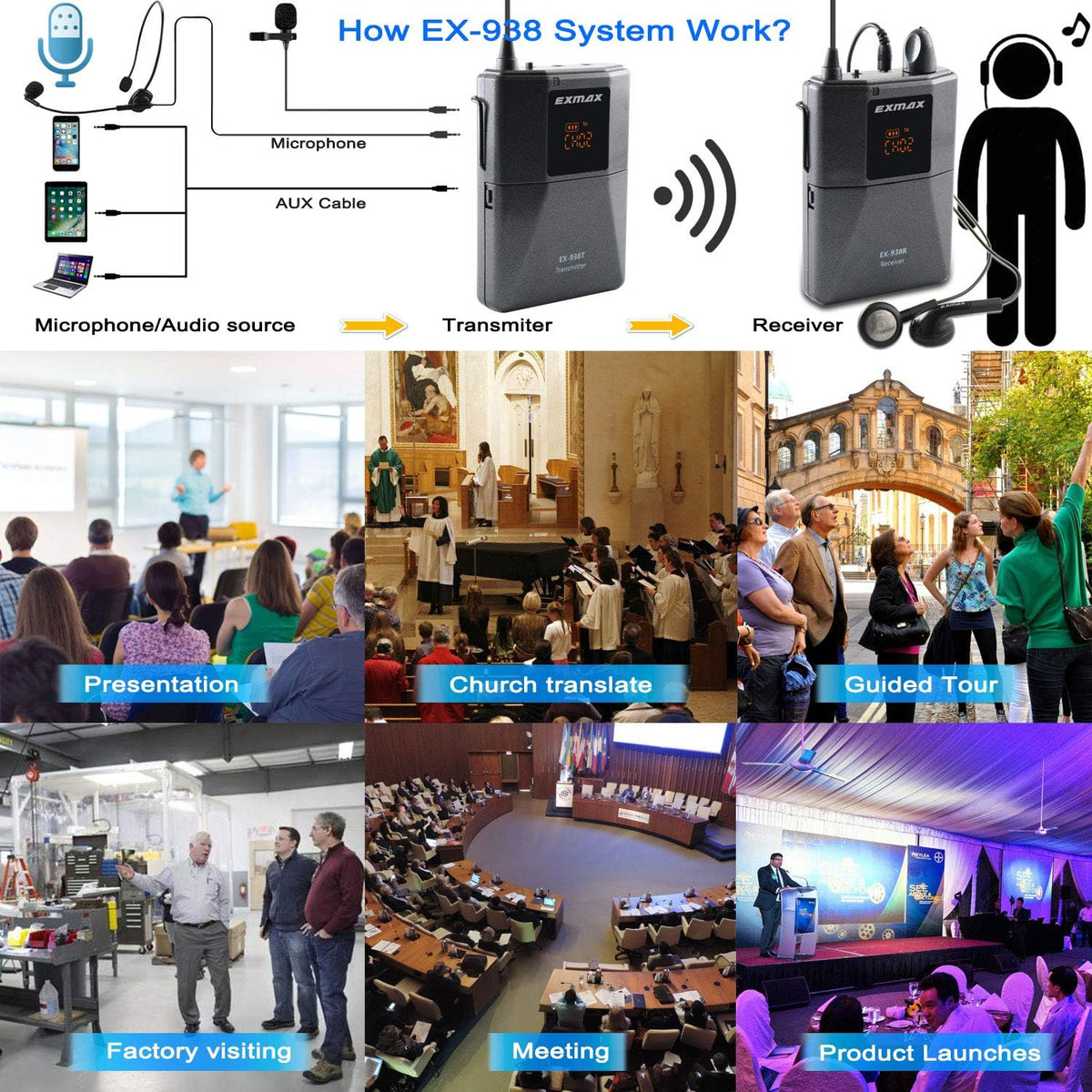 Wireless Headset Microphone Tour Guide System (1 Transmitter 14 Receivers with Black Storage Case) L335