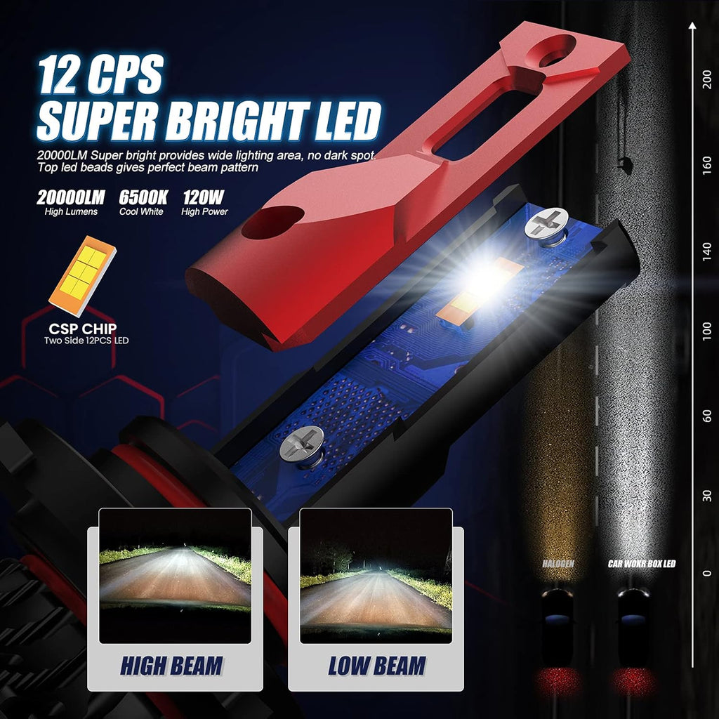 HB3 LED Headlight Bulbs, 20000LM 120W 6500K, Pack of 2 X264367