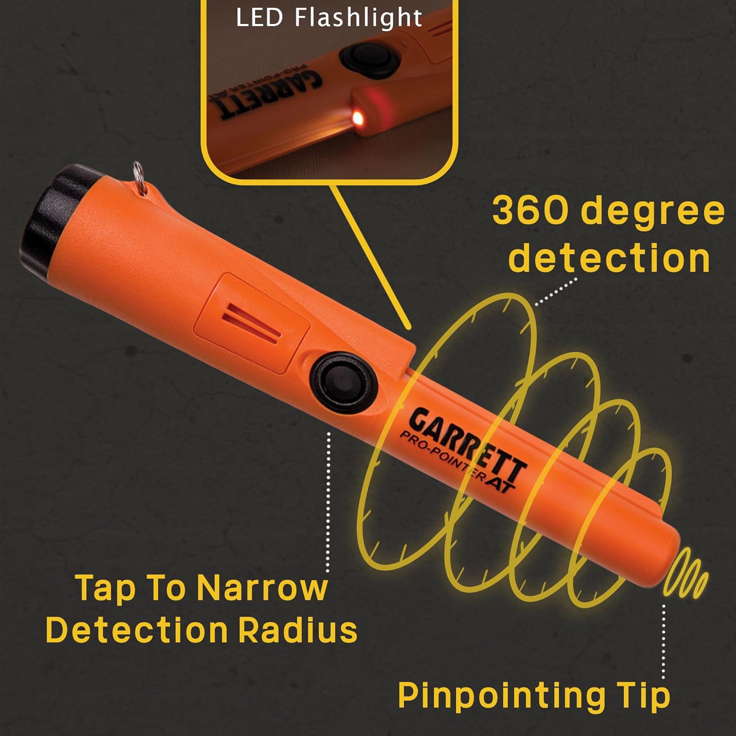 Waterproof Metal Detector with Camo Pouch N8049