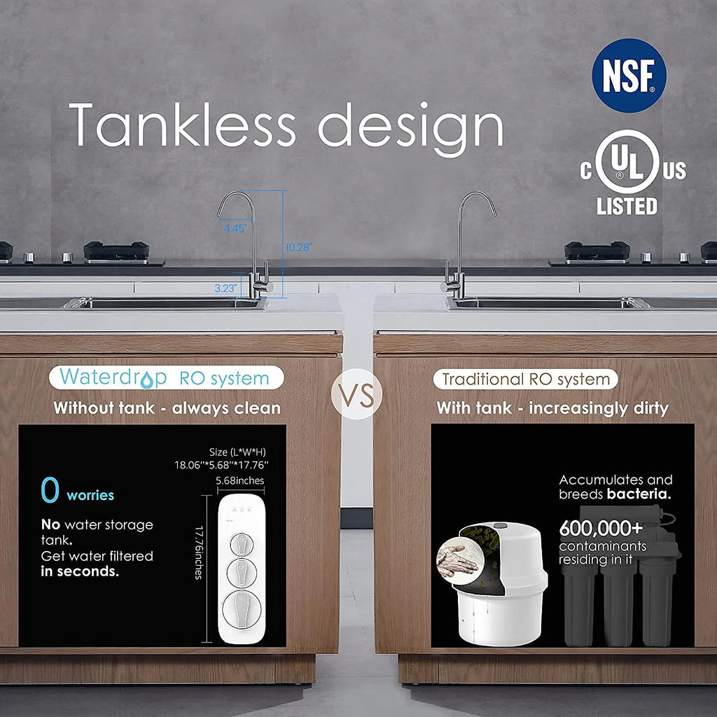 Tankless 7 Stage Reverse Osmosis Drinking Water Filtration System with Smart Faucet H753