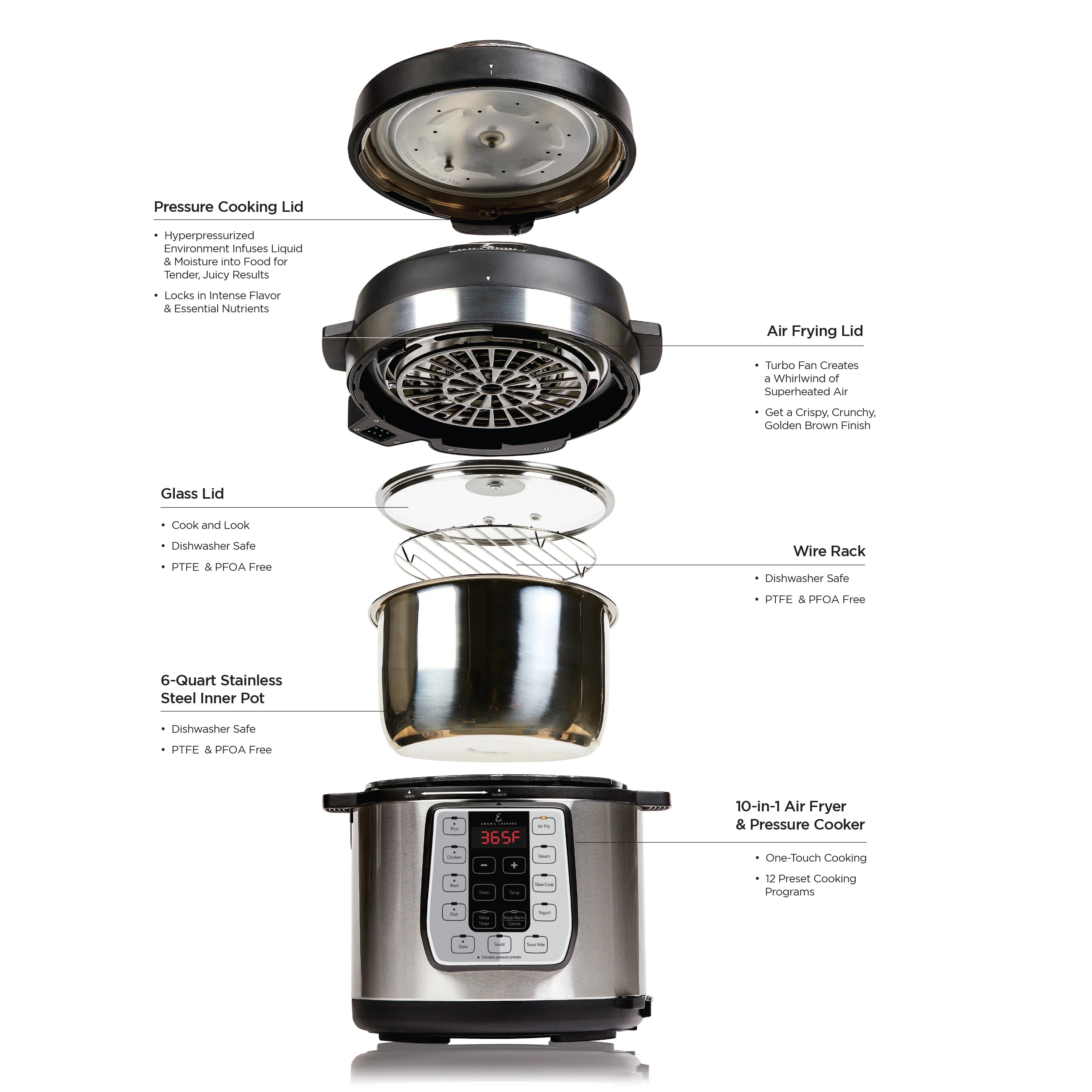 6 Quart Pressure Air Fryer A87950