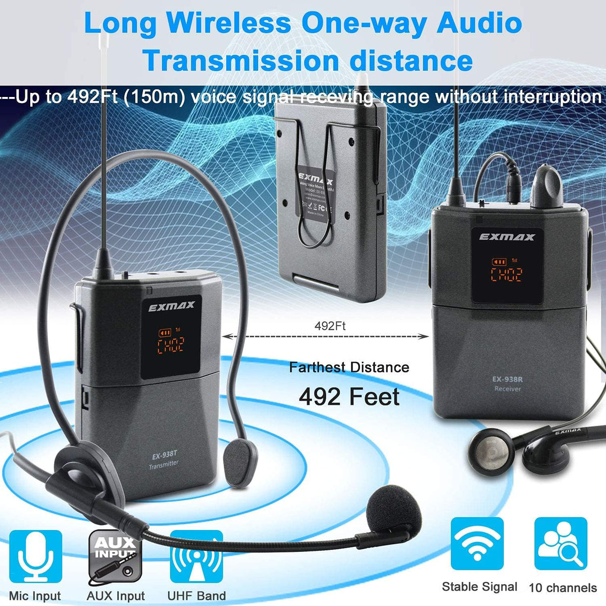 Wireless Headset Microphone Tour Guide System (1 Transmitter 14 Receivers with Black Storage Case) L335