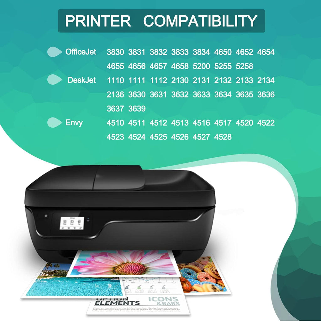 Remanufactured Ink Cartridge 63 for HP Printer (2 Black 2 Tri-Color) T881028
