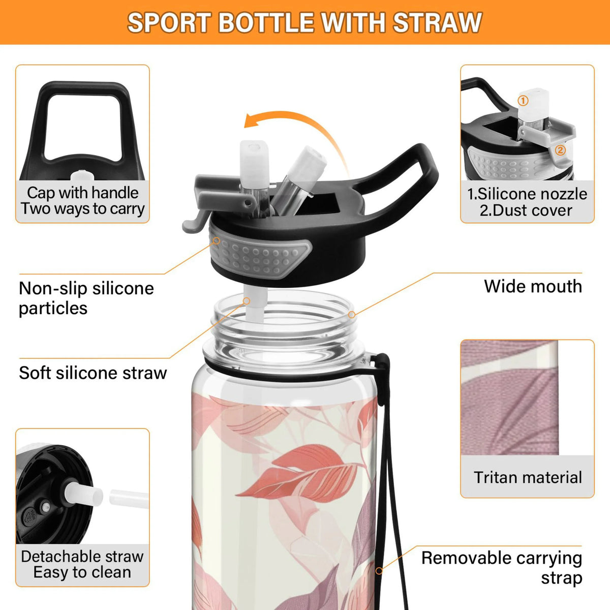 32oz Leakproof Tritan Water Bottle with Straw M234