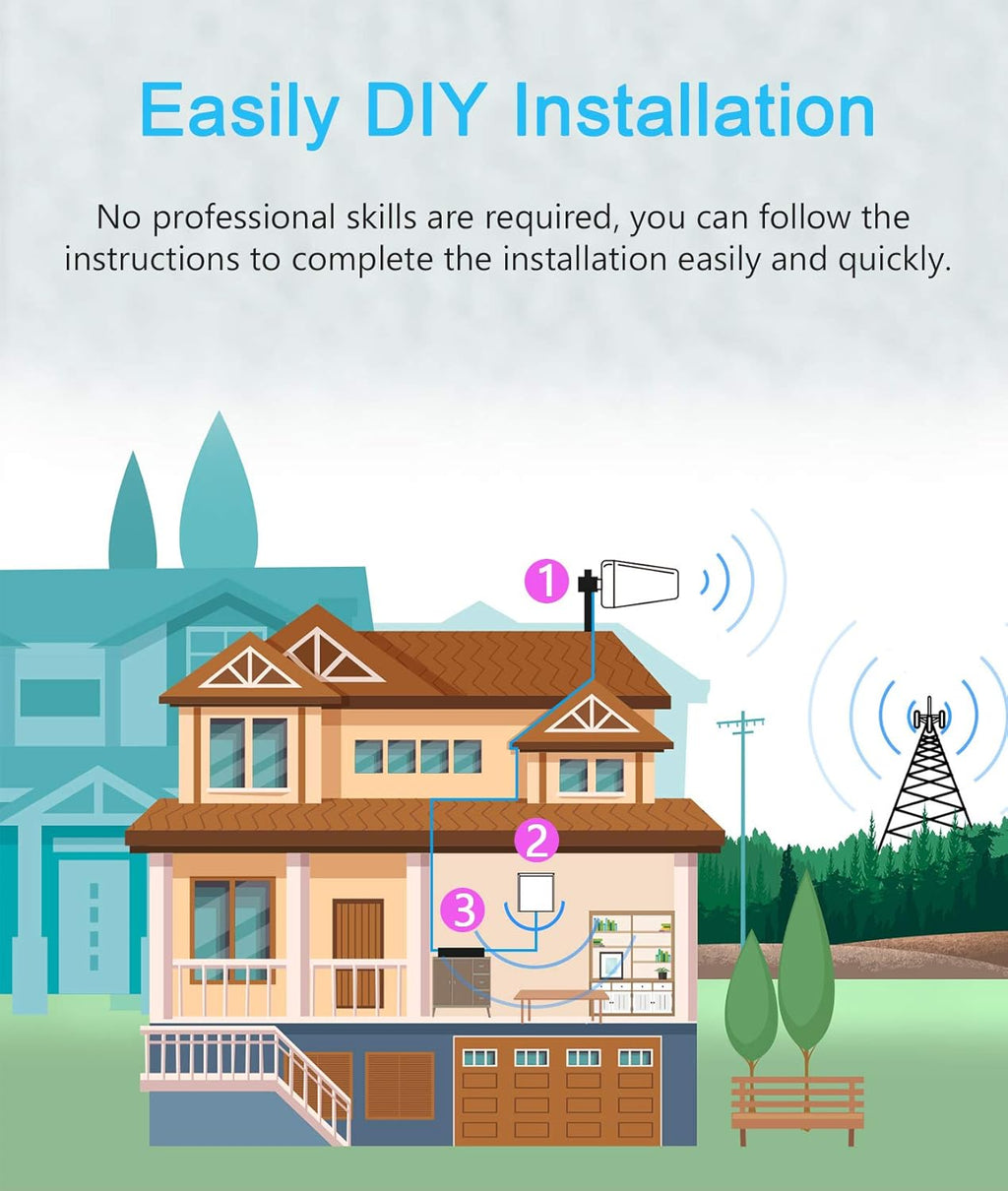 Cell Phone Signal Booster for Home up to 5500 sqft X391