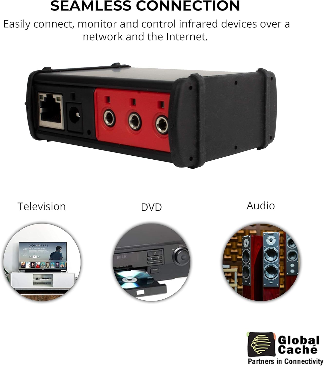IP to IR Converter D580520