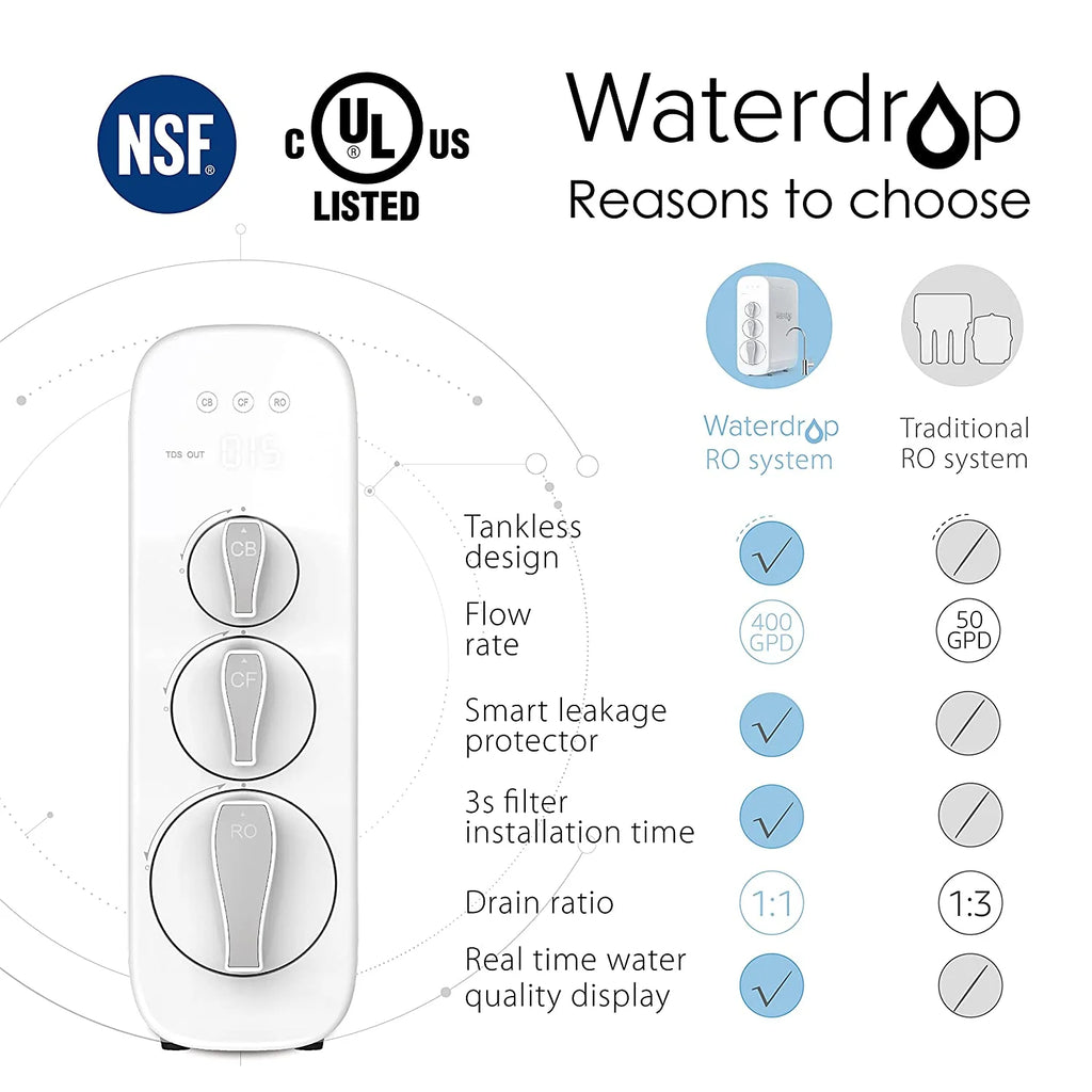 Tankless 7 Stage Reverse Osmosis Drinking Water Filtration System with Smart Faucet H753