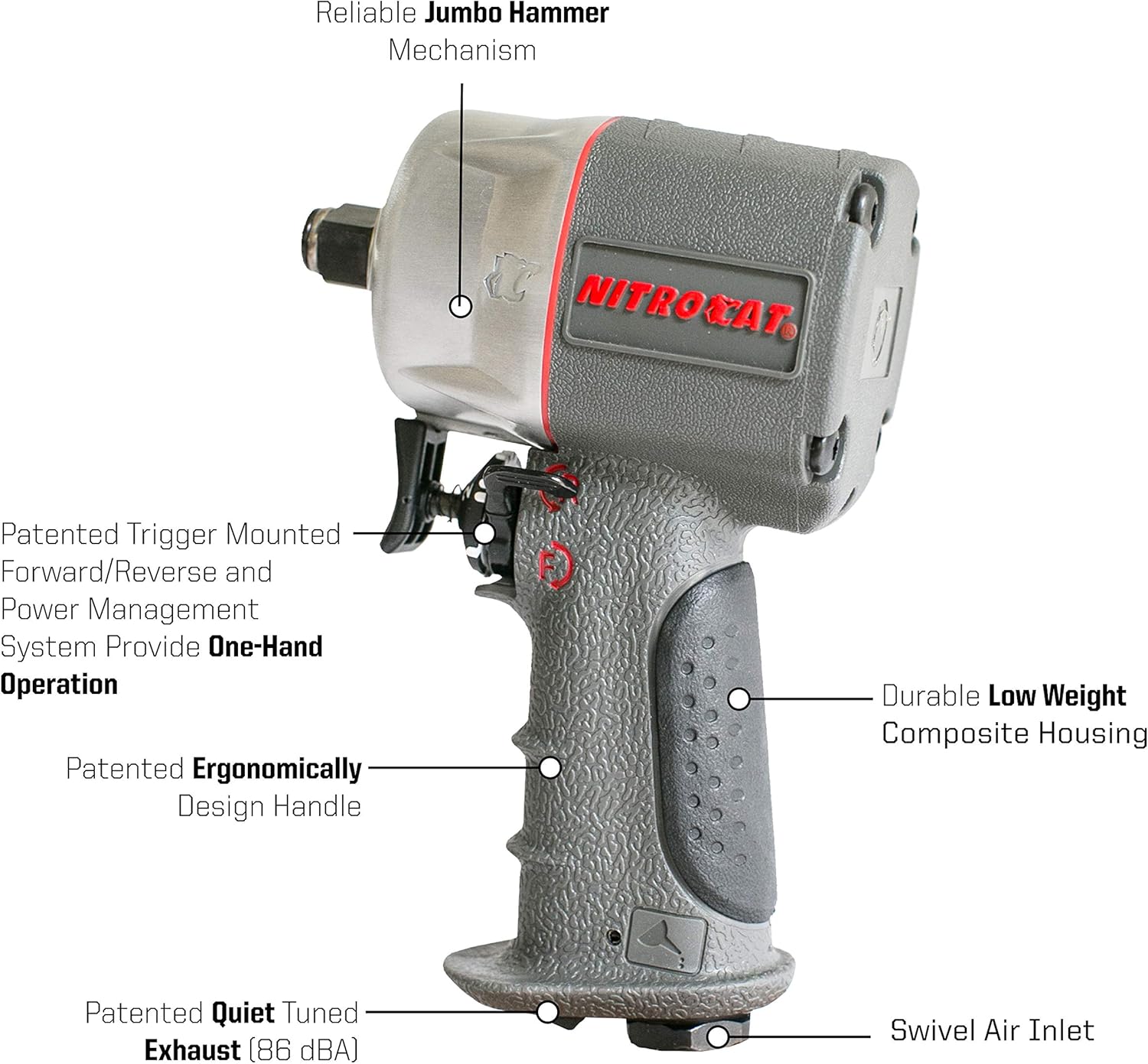 1/2-Inch Composite Compact Impact Wrench 750 ft-lbs Y3230