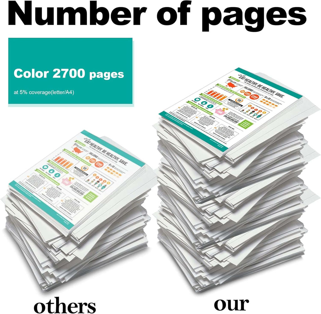 Cyan Toner Cartridge for HP M479 M454 M478 Printer (1 Pack) T2090