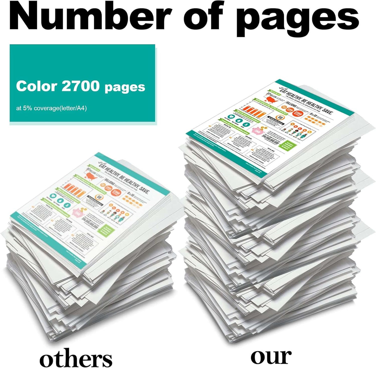 Cyan Toner Cartridge for HP M479 M454 M478 Printer (1 Pack) T2090