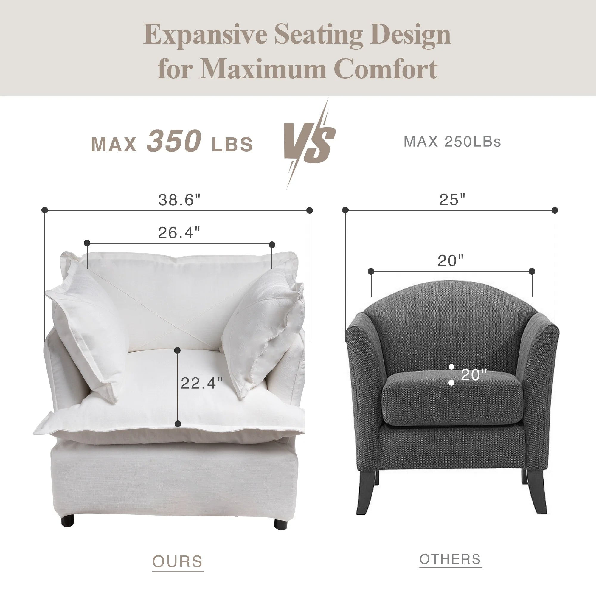 Oversized Accent Chair with 2 Pillows, Grey N96038