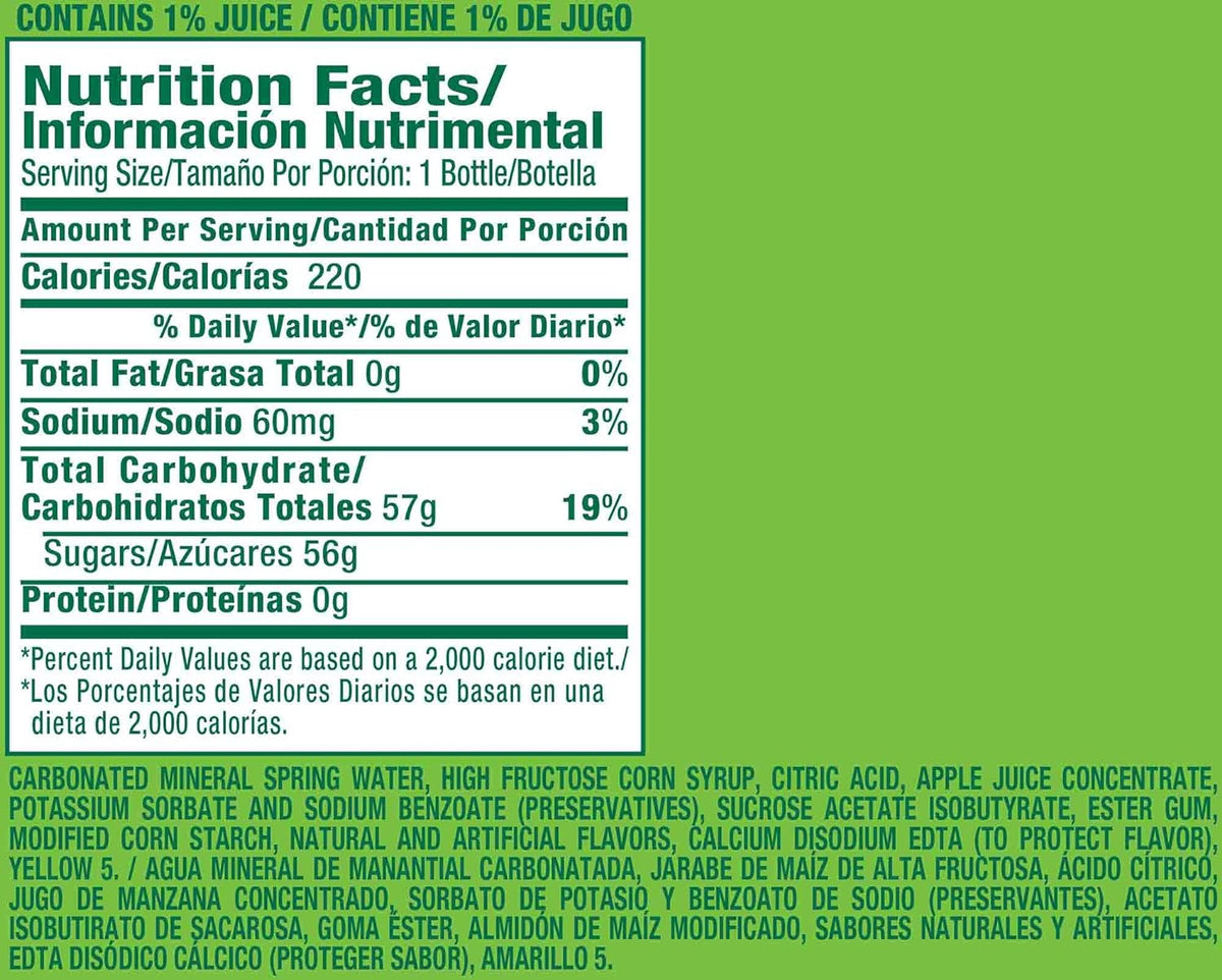 Limeade Mineral Spring Water Beverage 20 oz Plastic Bottles - Pack of 12 E538552