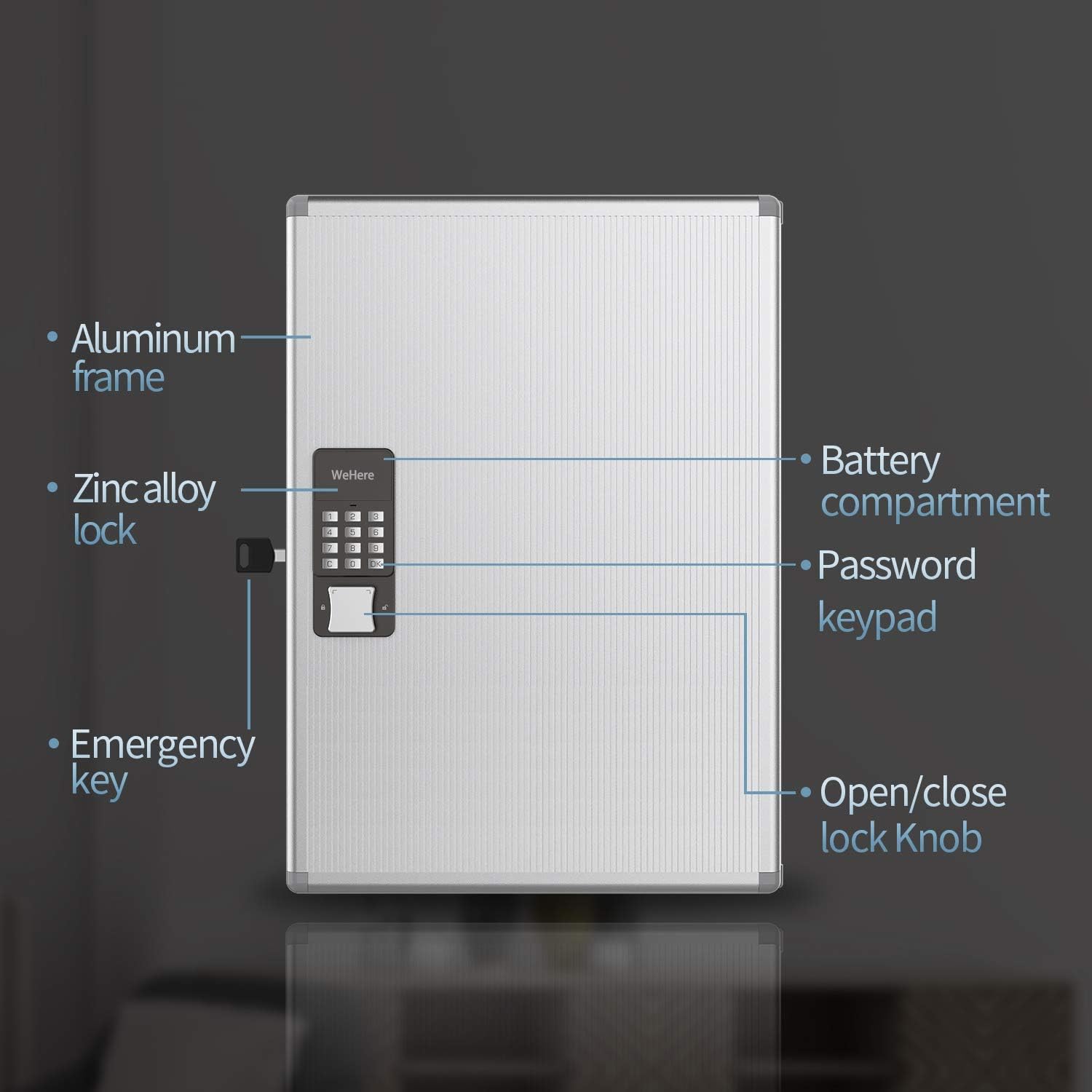Key Box with Code Keypad S28213