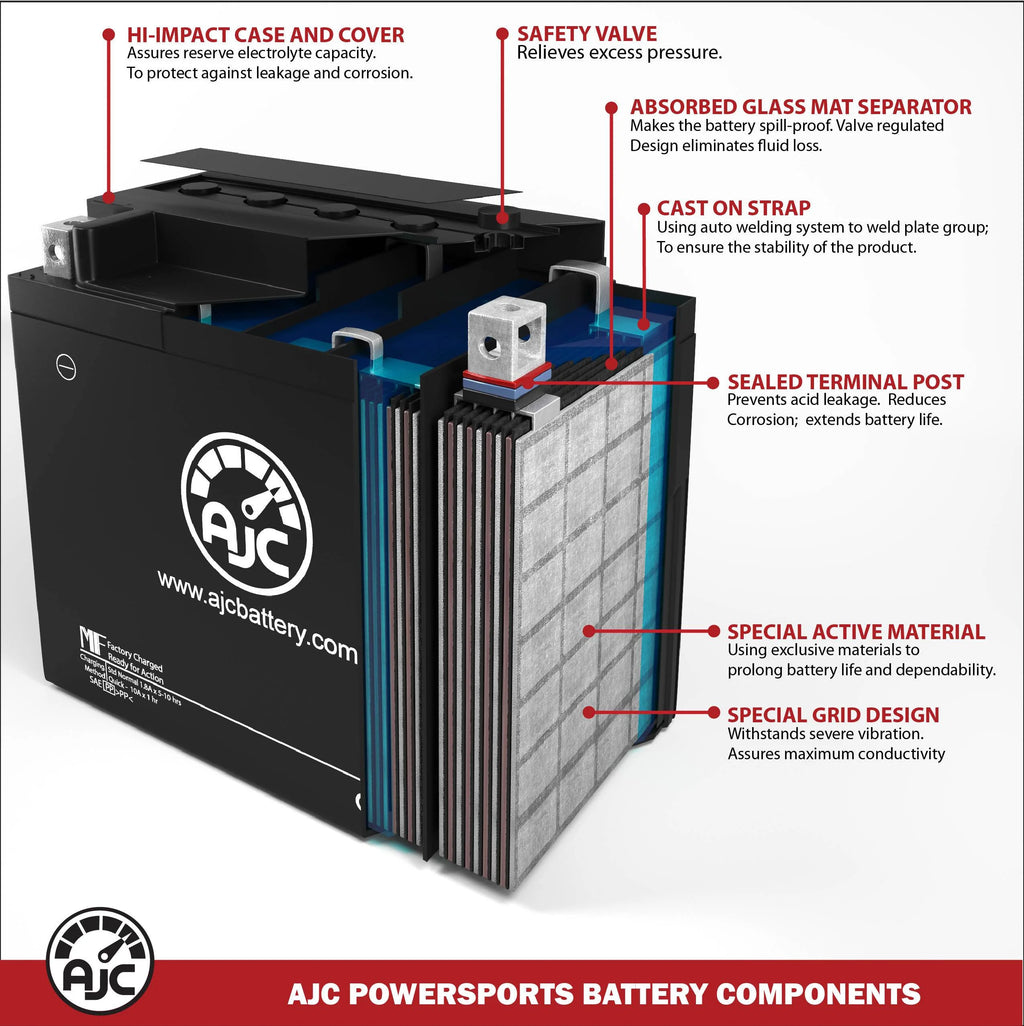 AJC Brand Replacement Battery R589