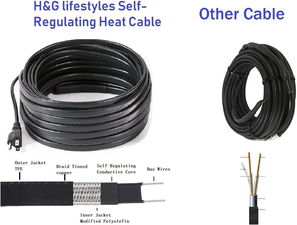 Roof Snow De-Icing Heating Cable 140 feet 8 Watts Per Foot C2669