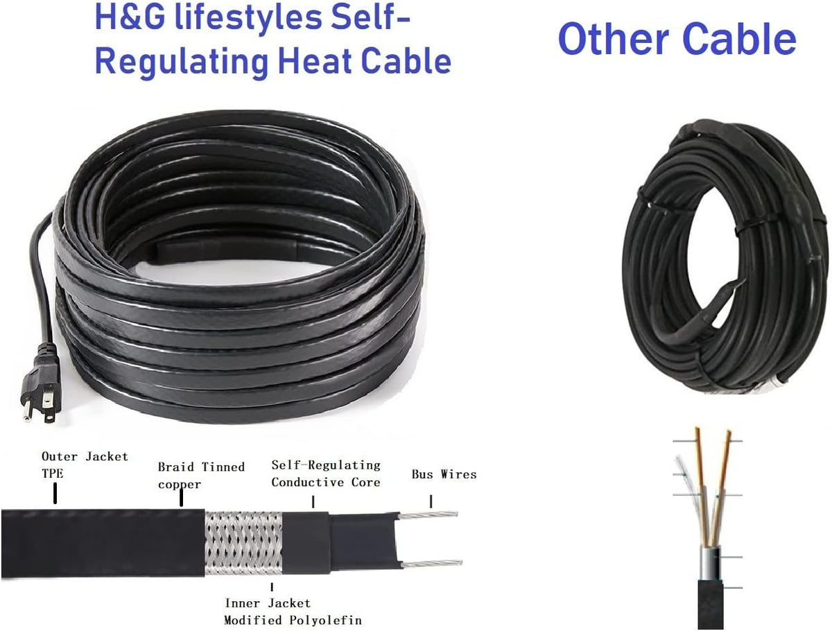 Roof Snow De-Icing Heating Cable 140 feet 8 Watts Per Foot C2669