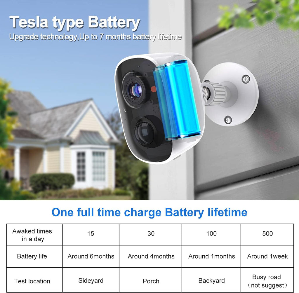 Wireless Outdoor Security Camera with Light Night Vision Rechargeable Battery AI Motion Detection E992947
