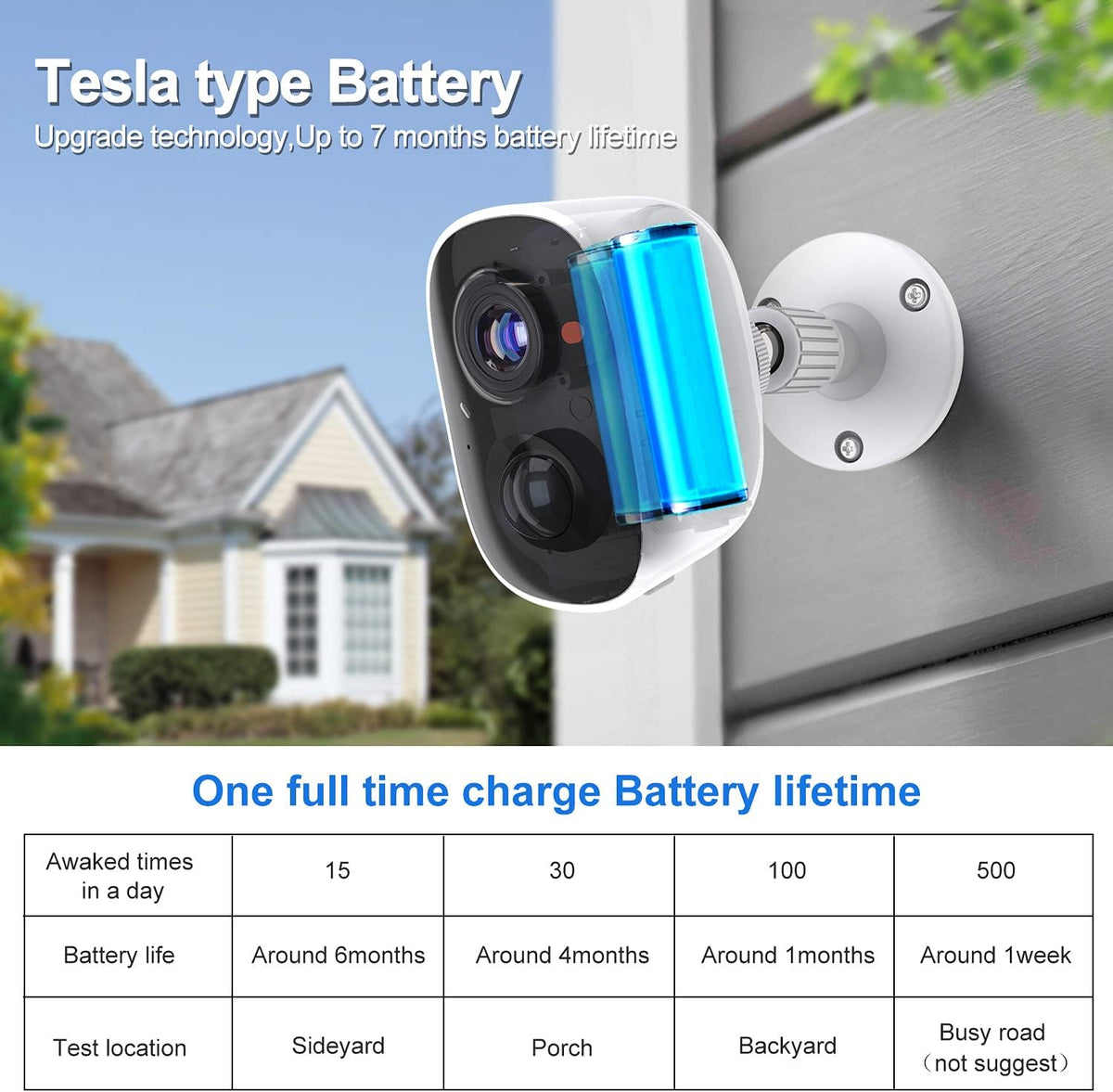 Wireless Outdoor Security Camera with Light Night Vision Rechargeable Battery AI Motion Detection E992947