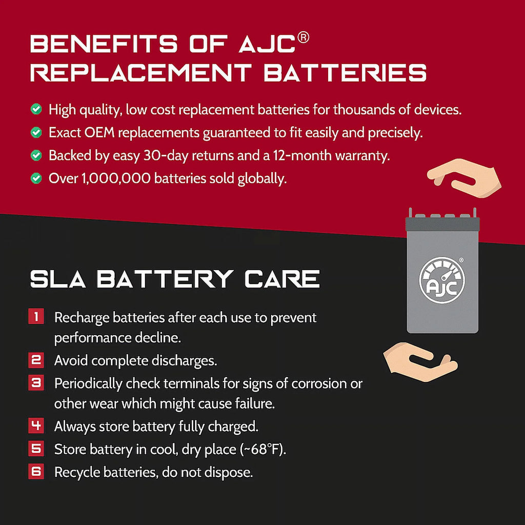 AJC Brand Replacement Battery R589