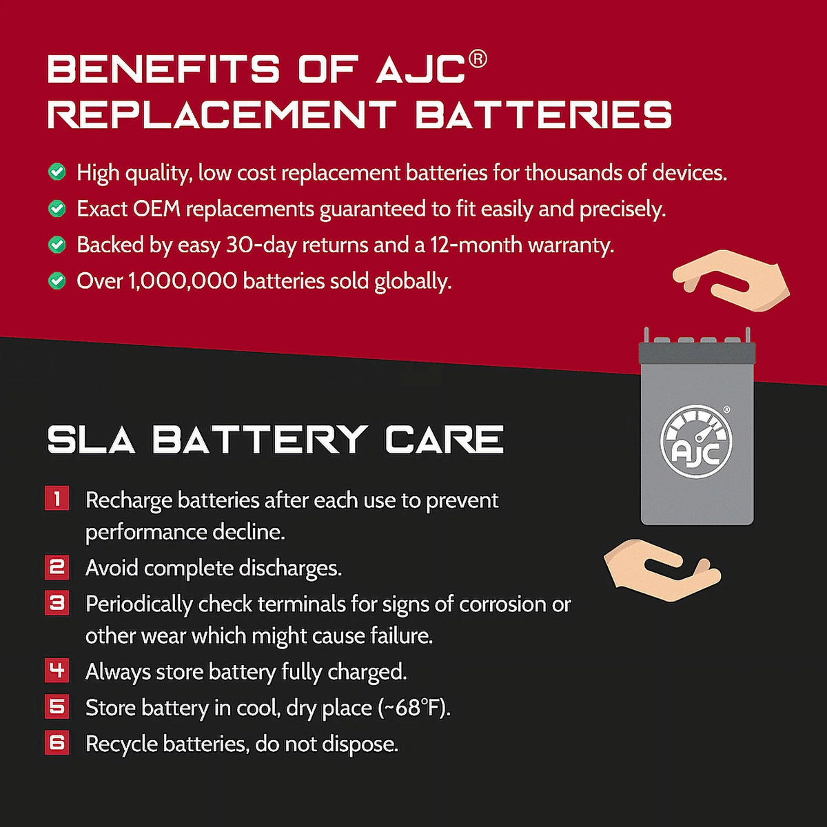 AJC Brand Replacement Battery R589