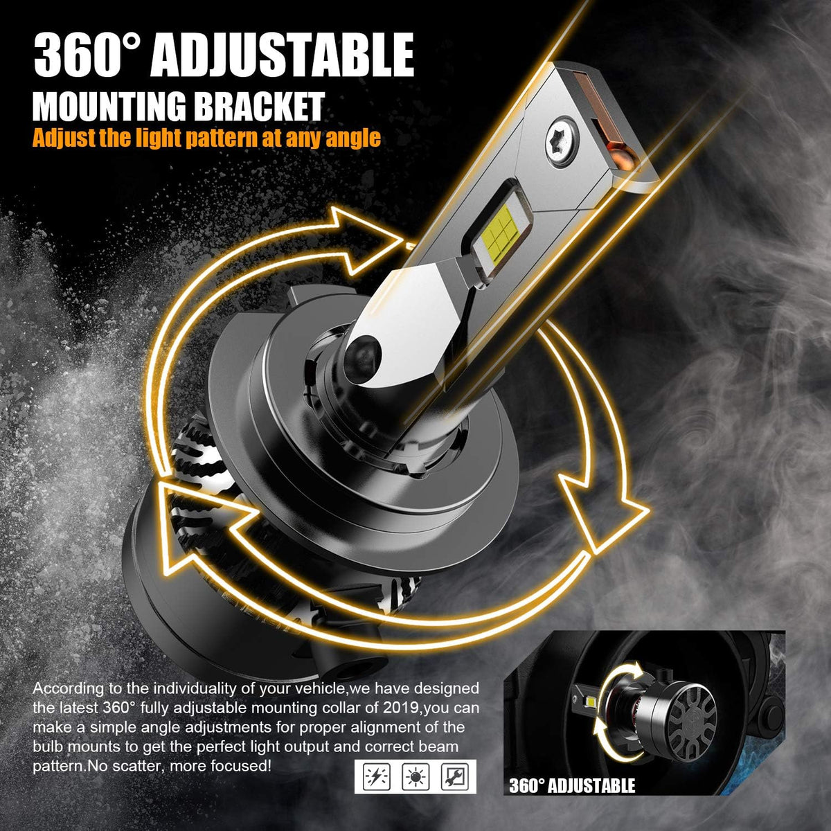 H7 LED Headlight Bulb 6000K Cool White Pack of 2 F3496