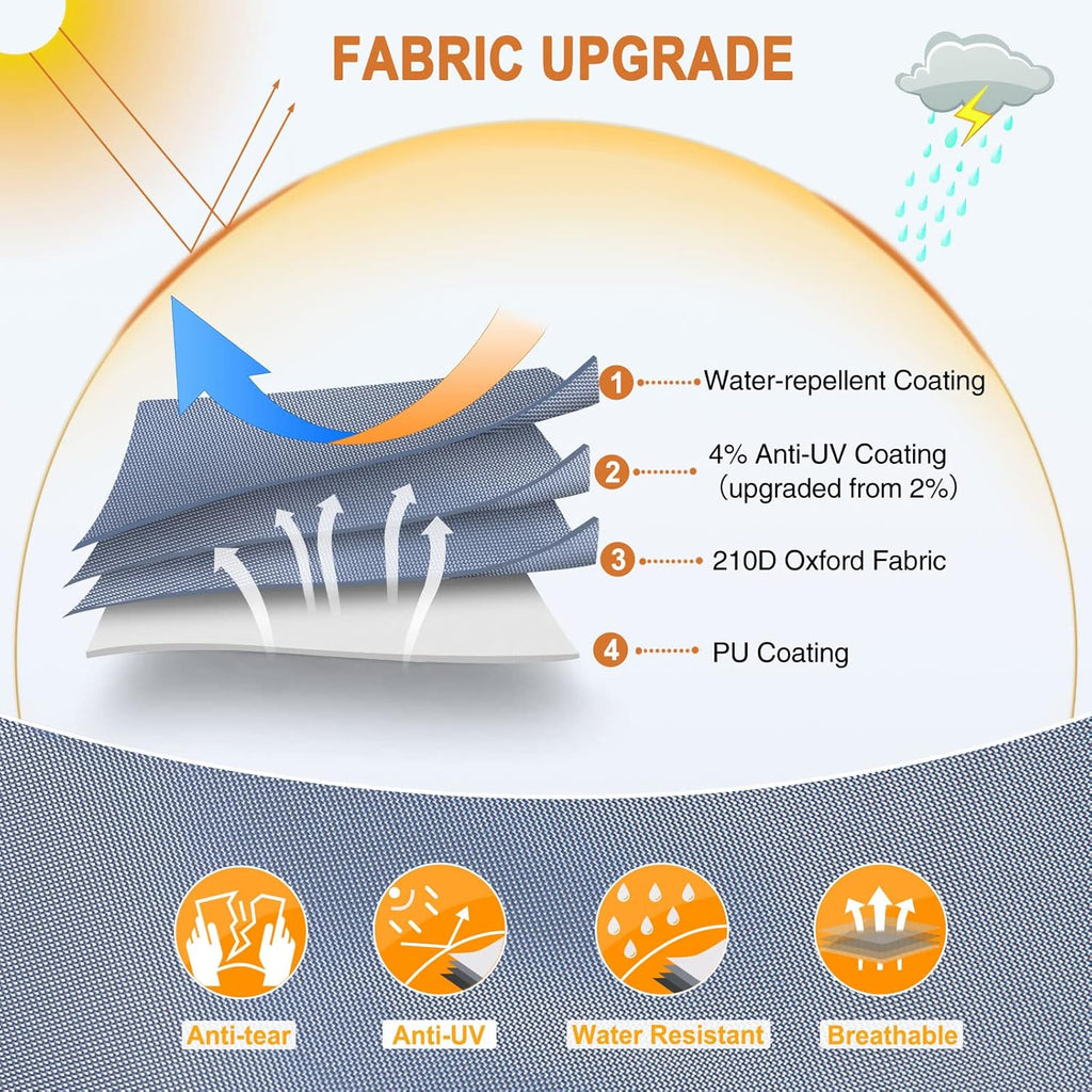 Waterproof 210D Travel Trailer RV Cover with 4 Gutter Spout Covers X40527
