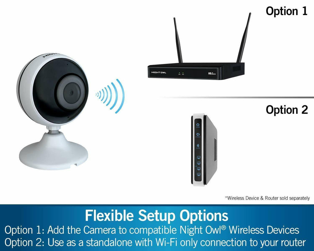 1080p AC Powered Wireless Indoor Panoramic Camera O959924