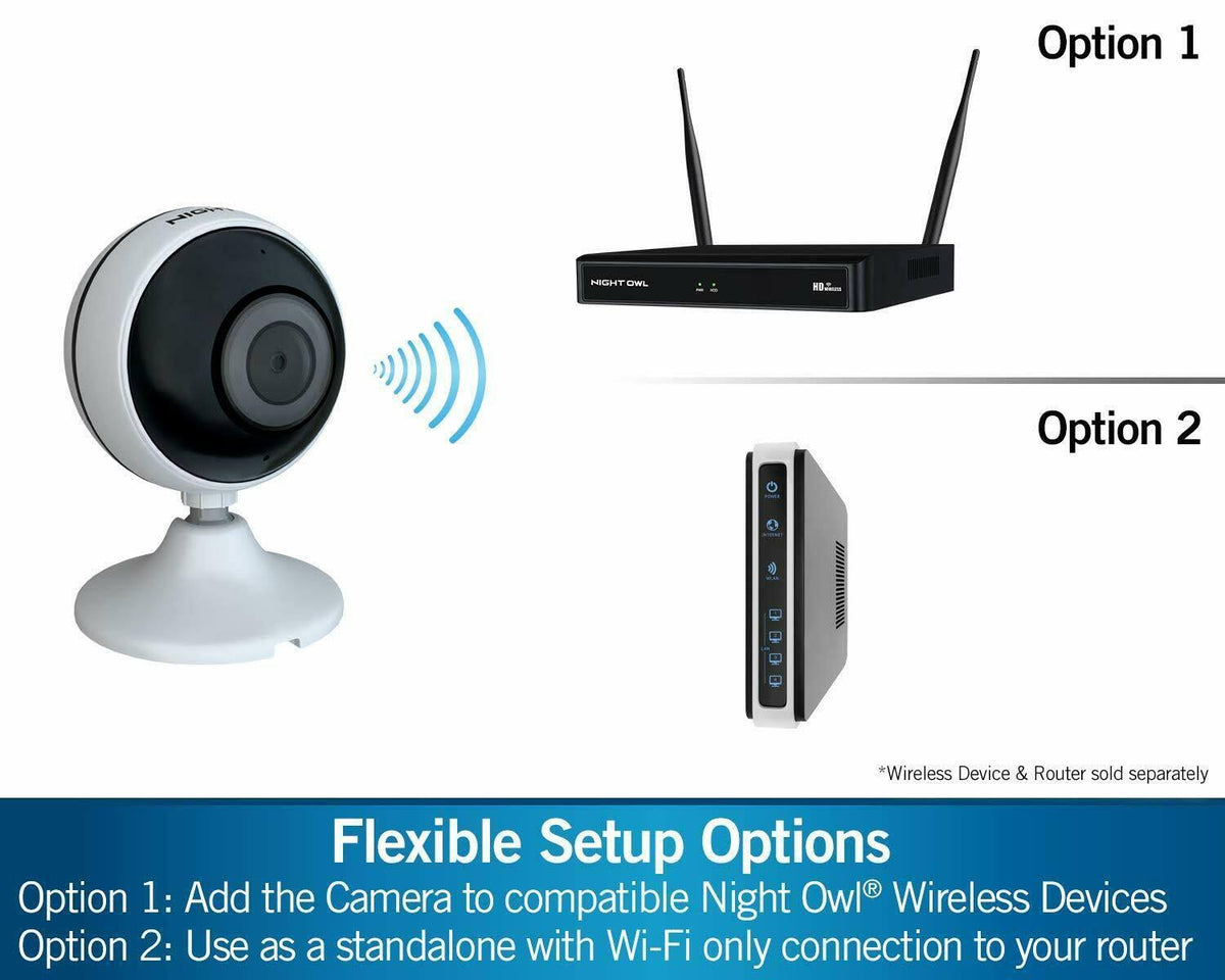 1080p AC Powered Wireless Indoor Panoramic Camera O959924