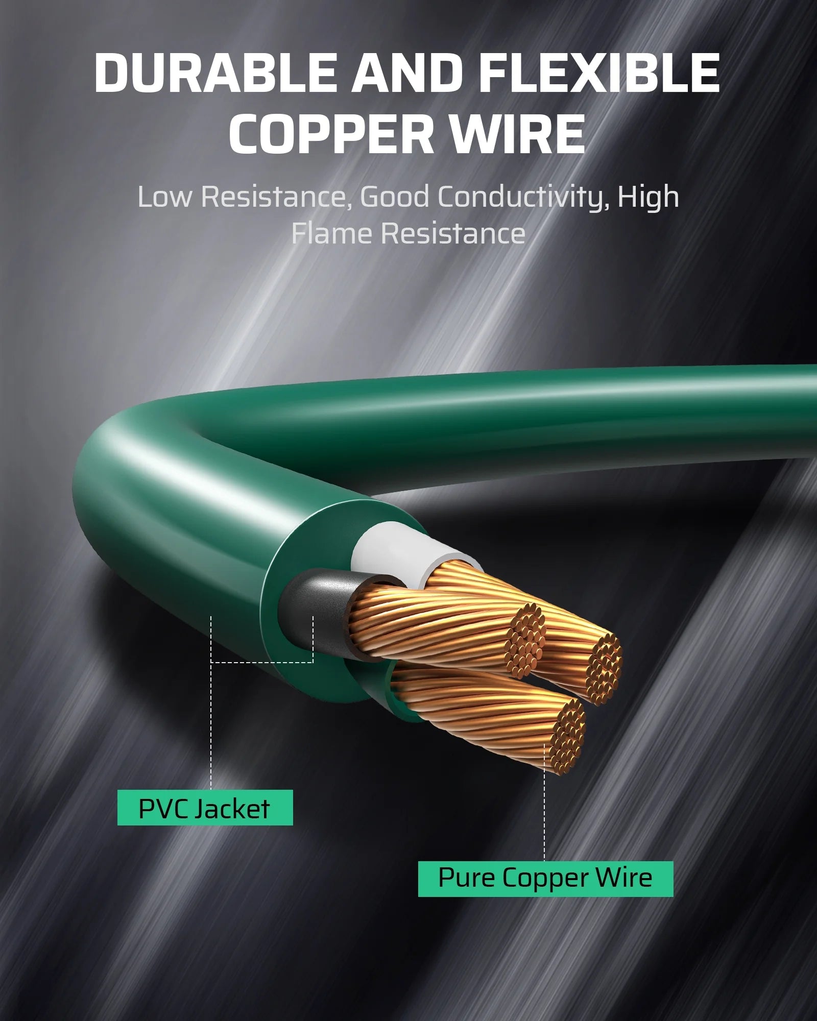25 FT Outdoor Extension Cord with 3 Outlets, 16 AWG 3 Prong Grounded Green Power Cord C709789