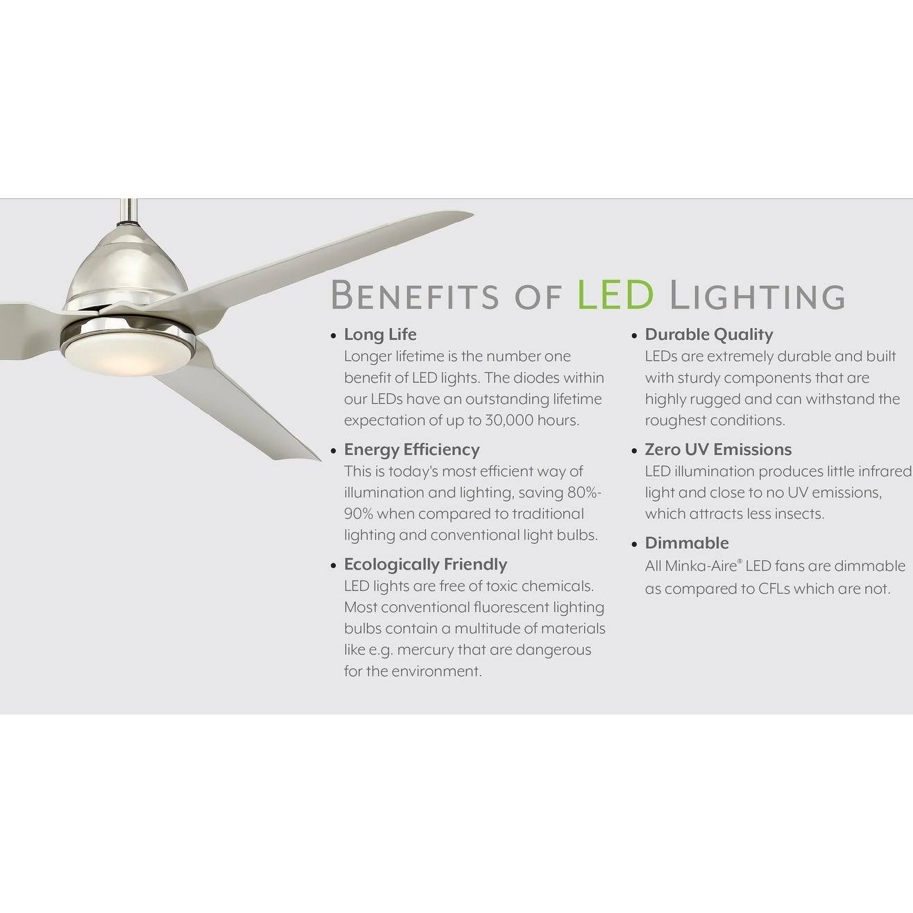 Polished Nickel Ceiling Fan I1786