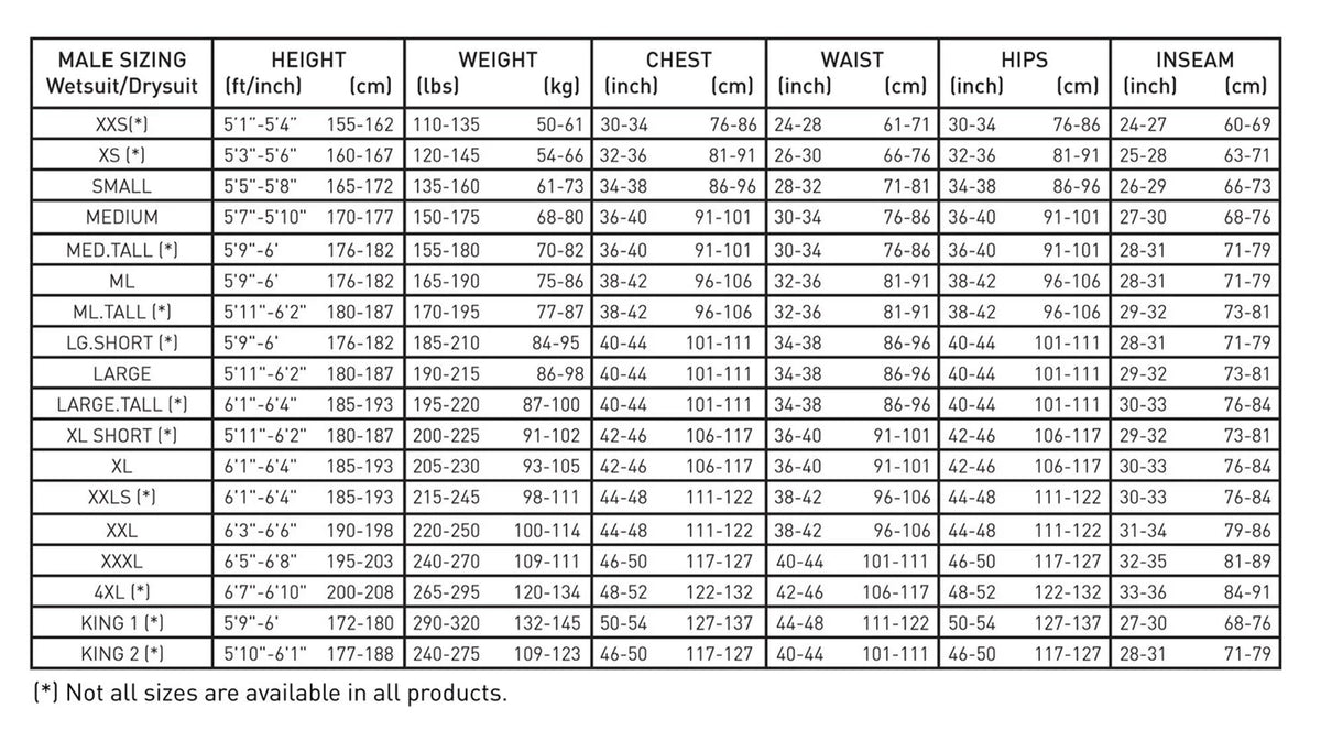Men's Cruiser 3 Full Wetsuit K6256