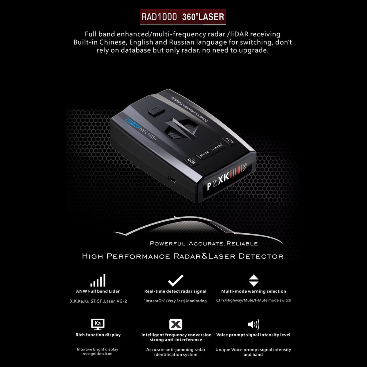 360° Laser Speed Radar Detector P141