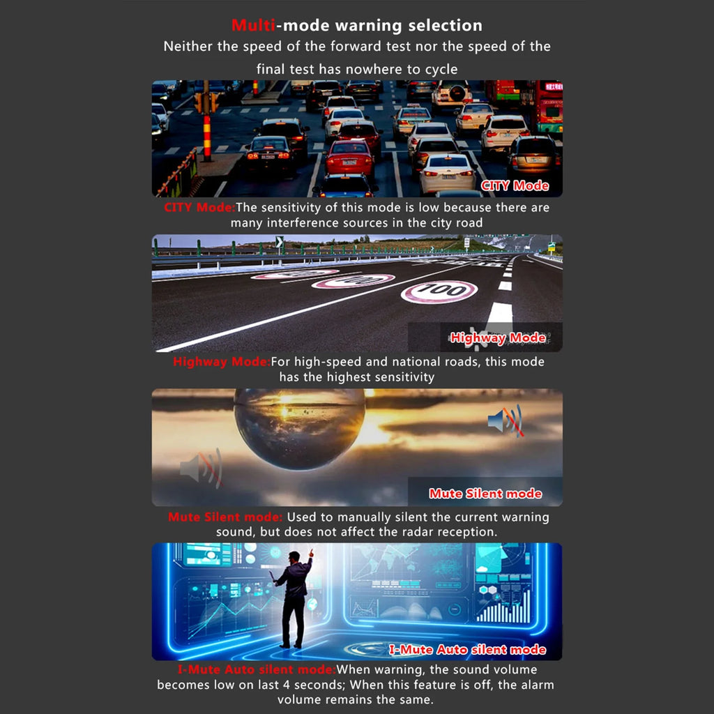 360° Laser Speed Radar Detector P141