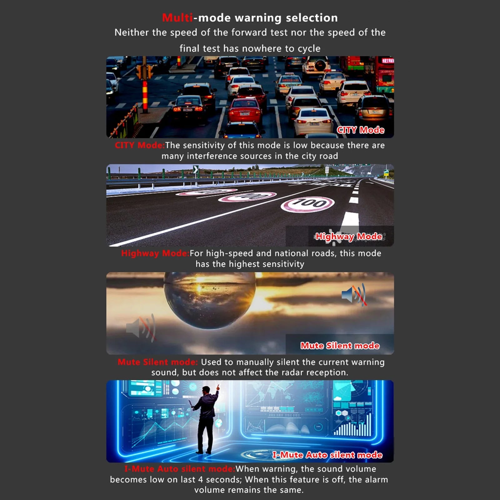 360° Laser Speed Radar Detector P141